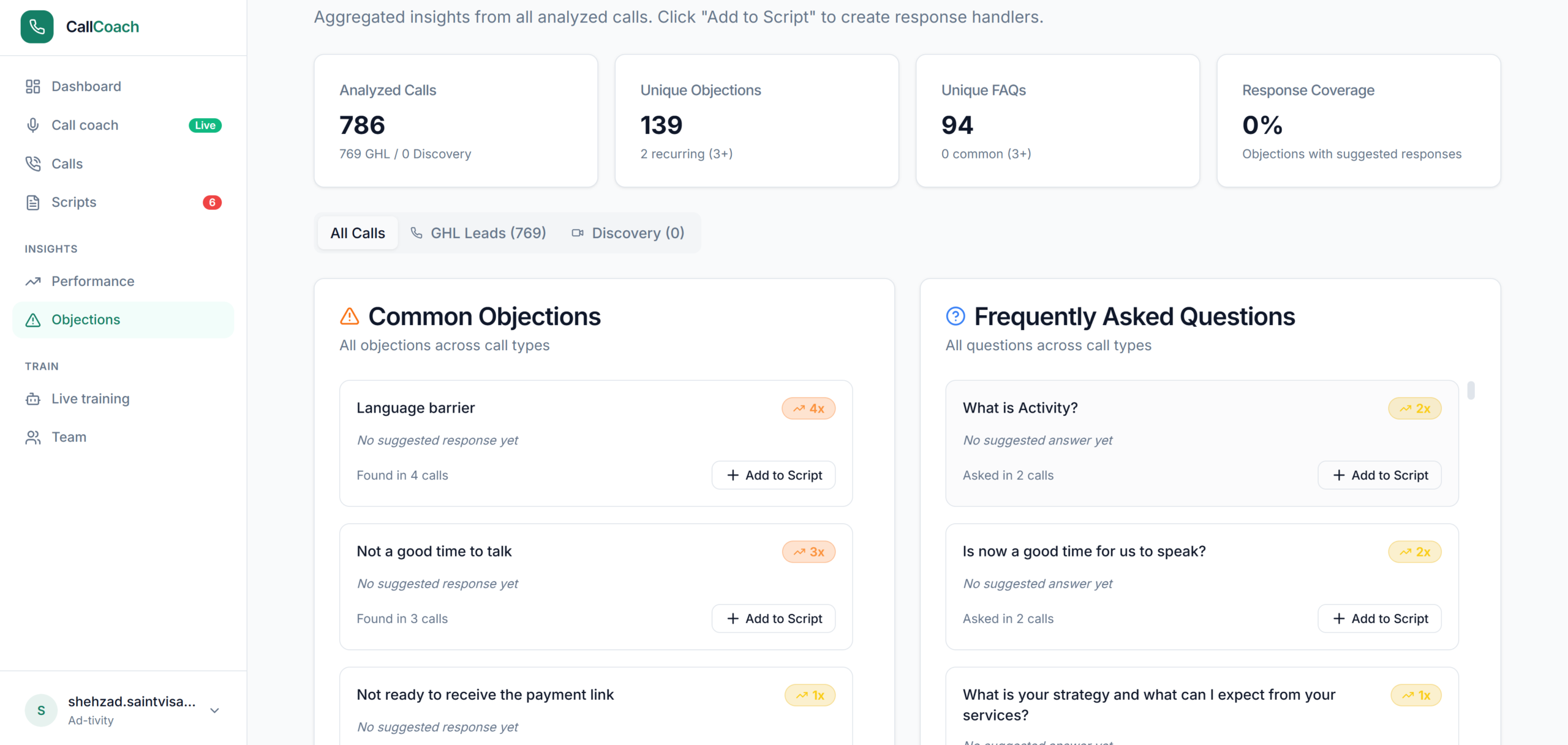 Objection Tracking Dashboard